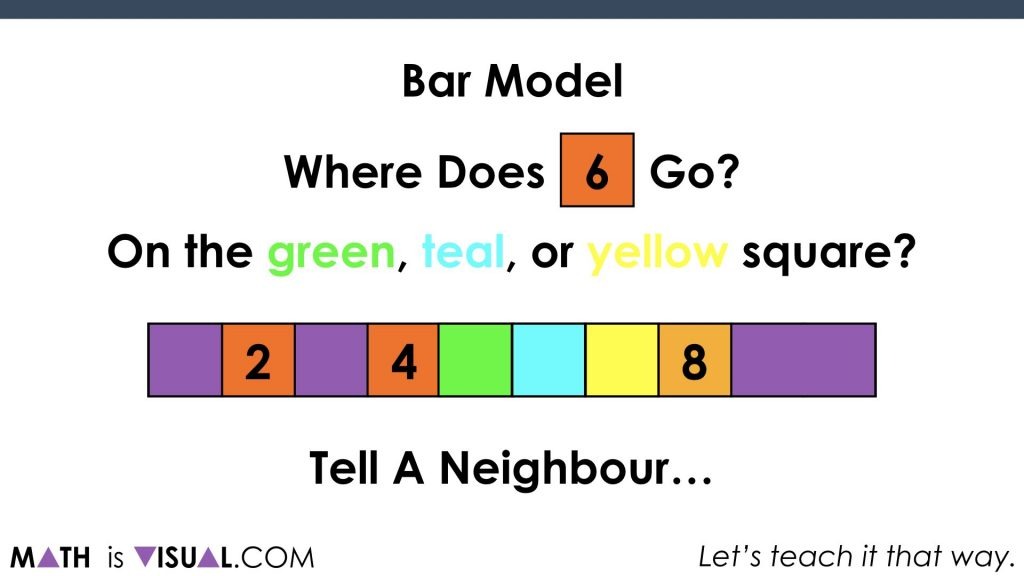 Number Path - Compare and Order Numbers Spatially.053 where does 6 go