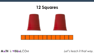 Solving One-Step Equations - 03 Partitive division