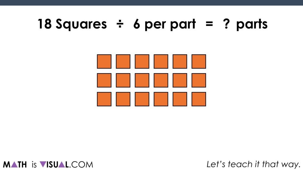 Solving One-Step Equations Visually.063 18 divided into 6 per part quotative