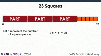 Post 42 - Solving Two-Step Equations - Part 1 Question 3 Algebraic GIF