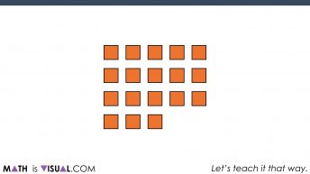 Solving Two-Step Equations Using Partitive Division Scenarios