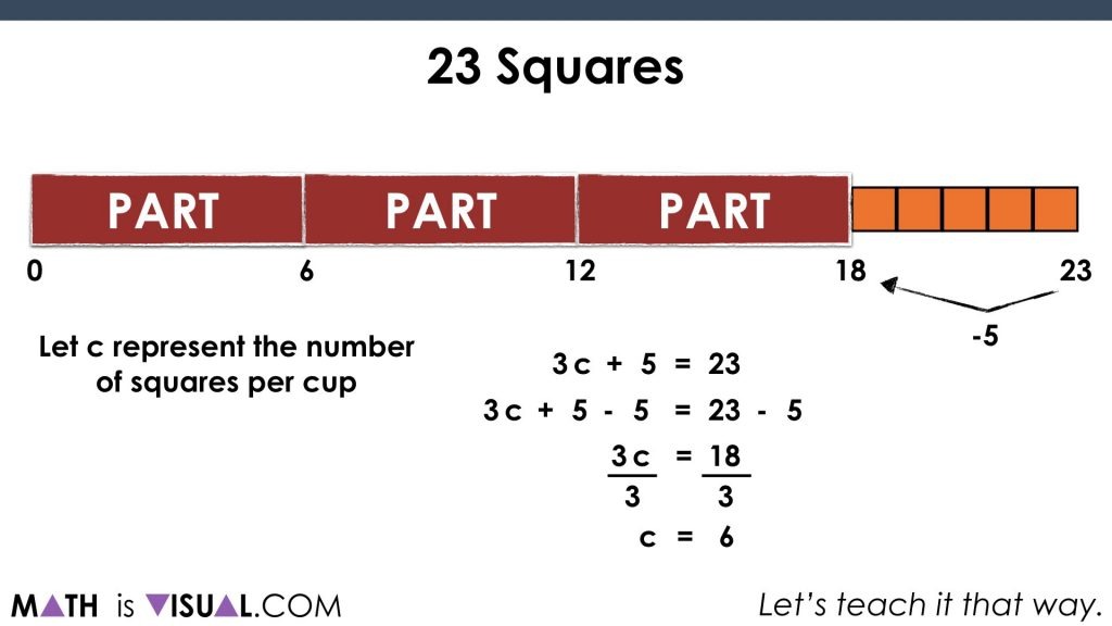 Post 42 - Solving Two-Step Equations - Part 1.062 question 3 algebraic