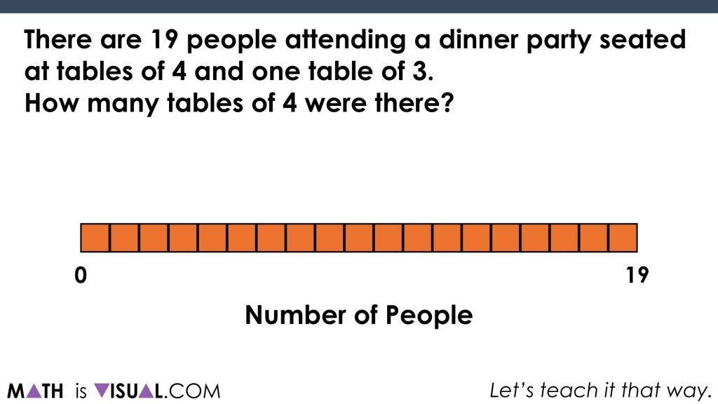 Solving Two-Step Equations - Part 2 - Math Is Visual set up