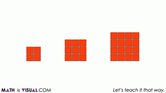 Difference of Squares - 3 square arrays removing 1 each GIF