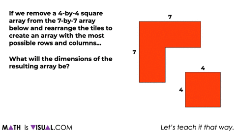 Difference of Squares - larger square 7x7 array removing 4 by 4 square array reveal symbolically