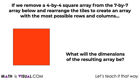 Difference of Squares - larger square 7x7 array removing 4 by 4 square array