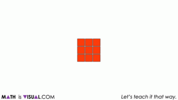 Difference of Squares - larger square arrays removing 2 by 2 square ...