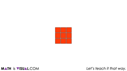 Difference of Squares - larger square arrays removing 2 by 2 square arrays