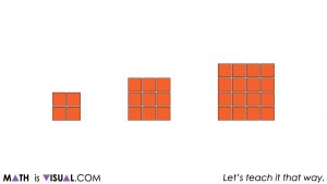 Difference of Squares.025 3 square arrays