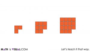 Difference of Squares.026 3 square arrays remove 1