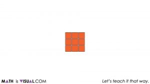 Difference of Squares.032 3x3 array