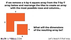 Difference of Squares.063 7x7 remove 4x4 area model