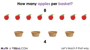 Planting Flowers [Day 2] - 02 - Dividing Ratios to Reveal a Rate 8 apples to 4 baskets