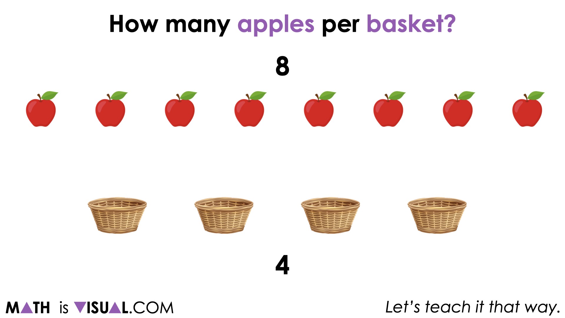 Planting Flowers [Day 2] - 02 - Dividing Ratios to Reveal a Rate 8 apples to 4 baskets