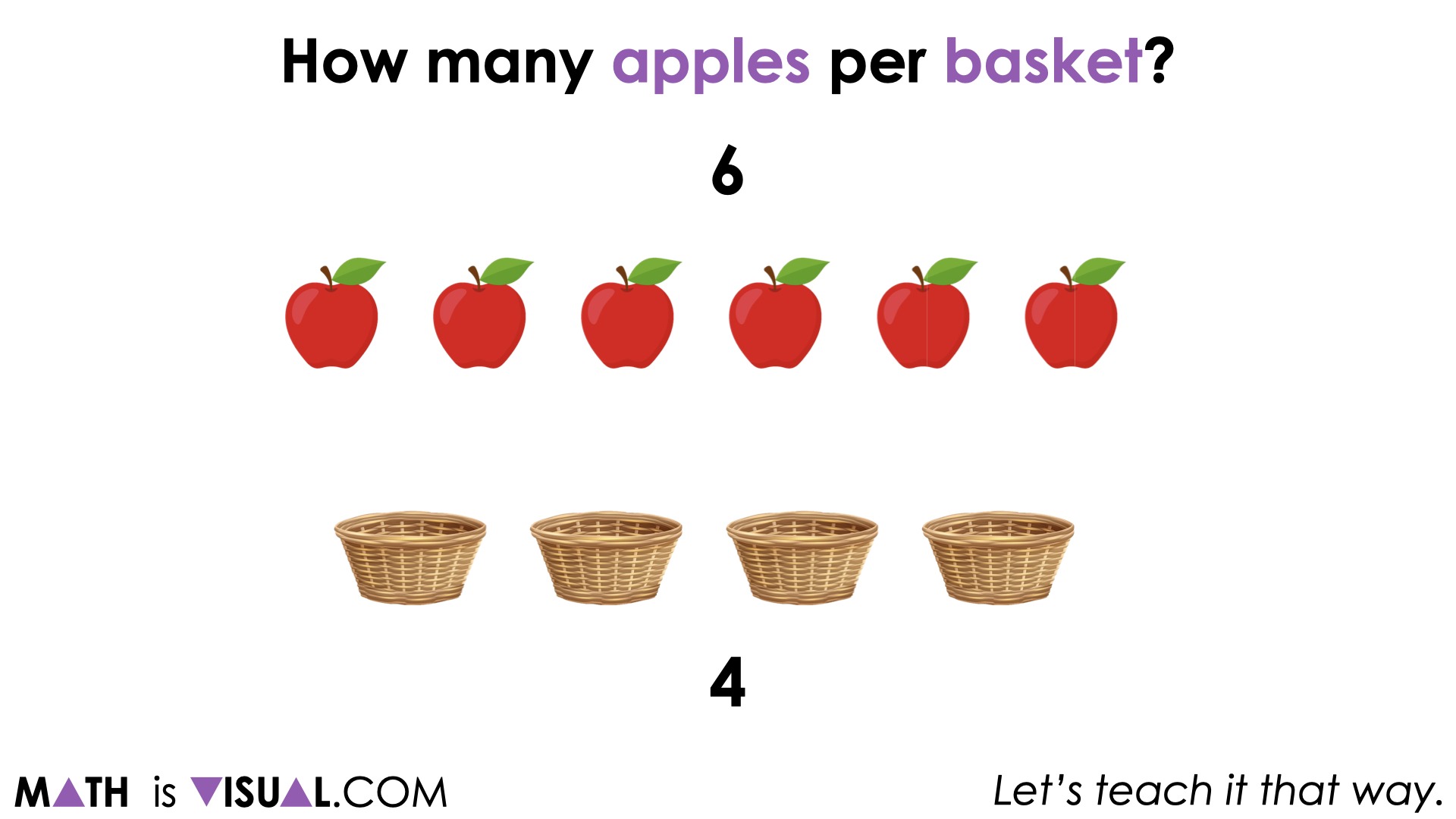 Planting Flowers [Day 2] - 02 - Ratio 5 Revealing a Rate 6 apples to 4 baskets