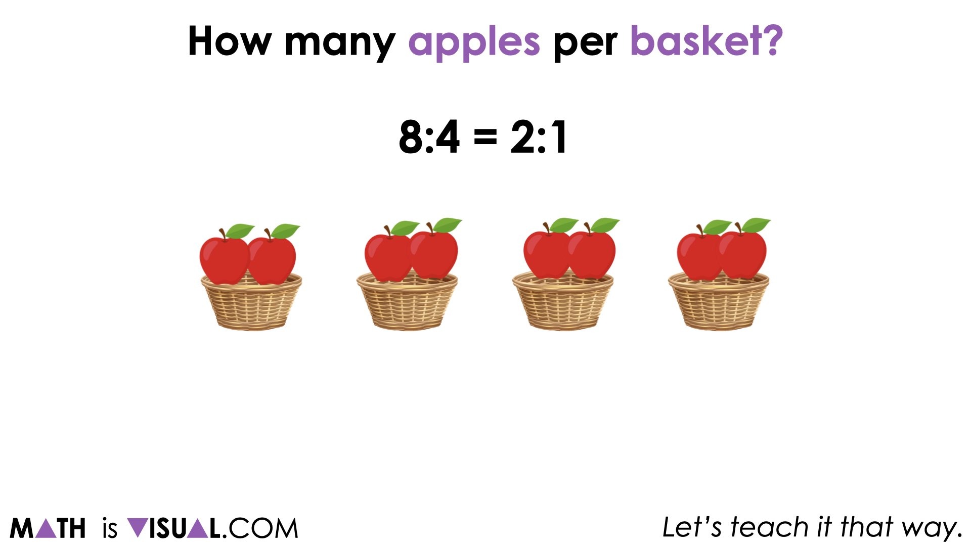 Planting Flowers [Day 2] - 03 - Dividing Ratios to Reveal a Rate 2 apples to 1 baskets