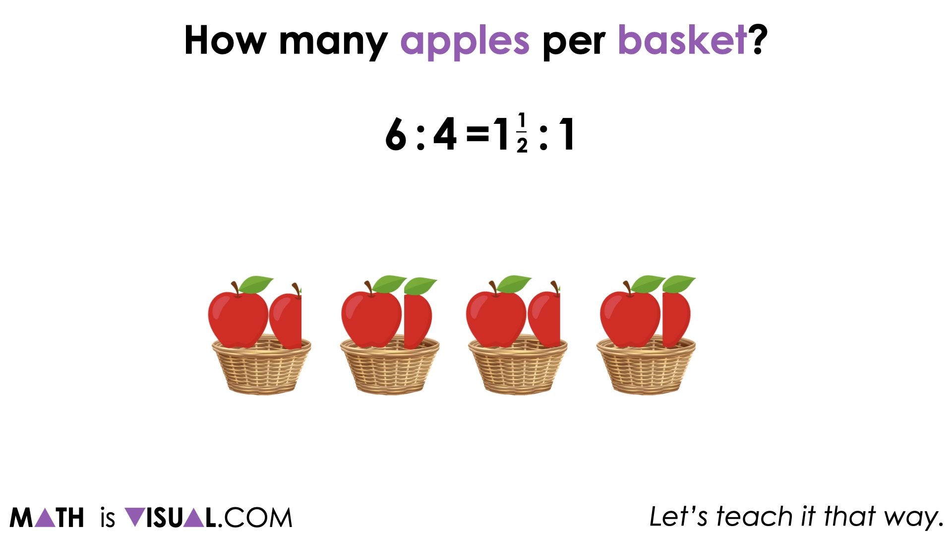 Planting Flowers [Day 2] - 03 - Ratio 5 Revealing a Rate 1 and a half apples to 1 baskets