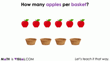 Planting Flowers [Day 2] - Revealing a Rate Through Partitive Division MIV Featured GIF