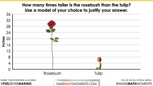 Planting Flowers [Day 4] - Purposeful Practice - 01 - MATH TALK Ratio 32 to 8 image001
