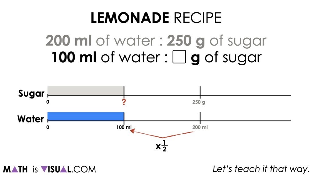 Rice Ratios [Day 2] - Purposeful Practice - 01 - MATH TALK Problem 1 image002