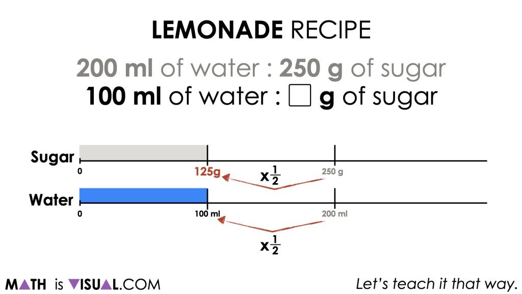 Rice Ratios [Day 2] - Purposeful Practice - 01 - MATH TALK Problem 1 image003