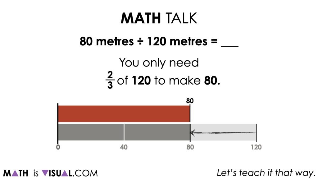 Rice Ratios [Day 4] - Purposeful Practice 02 - MATH TALK Ratio 80 by 120 image 002