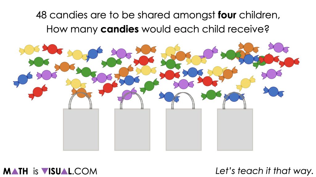 Sowing Seeds Revisited [Day 2] - Purposeful Practice - 02 - Math Talk Problem 1 - 48 divided by 4 Image 001