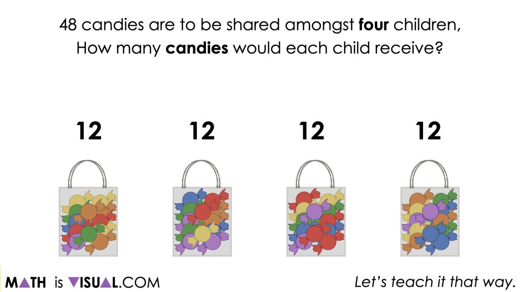 Sowing Seeds Revisited [Day 2] - Purposeful Practice - 02 - Math Talk Problem 1 - 48 divided by 4 Image 002