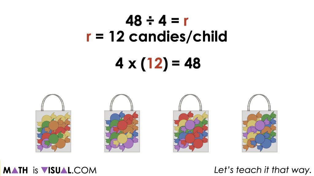 Sowing Seeds Revisited [Day 2] - Purposeful Practice - 02 - Math Talk Problem 1 - 48 divided by 4 Image 003