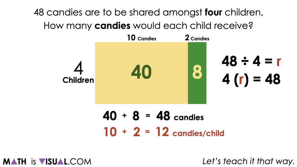 Sowing Seeds Revisited [Day 2] - Purposeful Practice - 02 - Math Talk Problem 1 - 48 divided by 4 Image 004