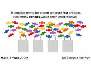 Sowing Seeds Revisited [Day 2] - Purposeful Practice - 02 - Math Talk Problem 1 - 48 divided by 4 animation
