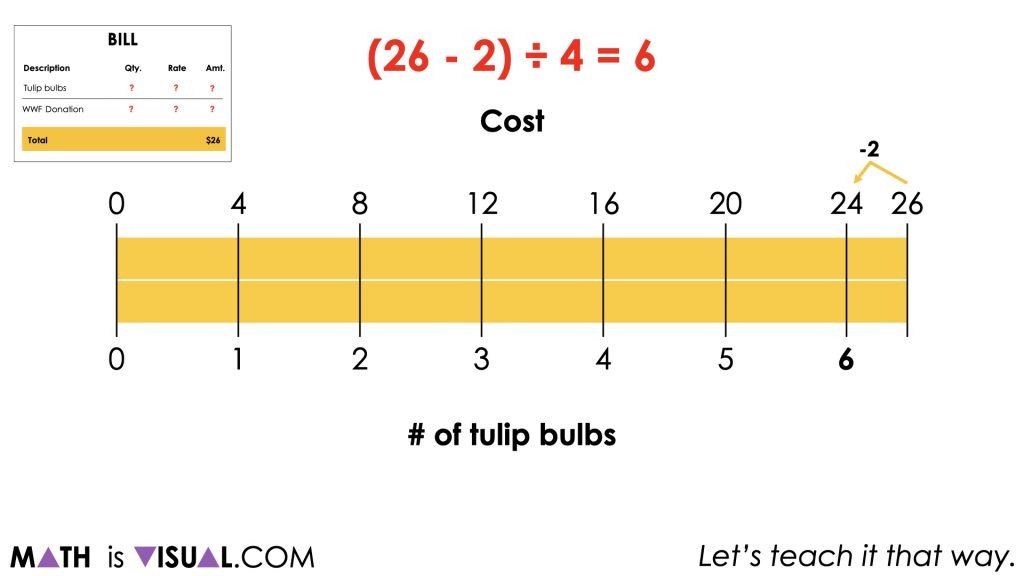 Planting Flowers - Revisited [Day 2] Purposeful Practice - 02 - MATH TALK Prompt Image 002