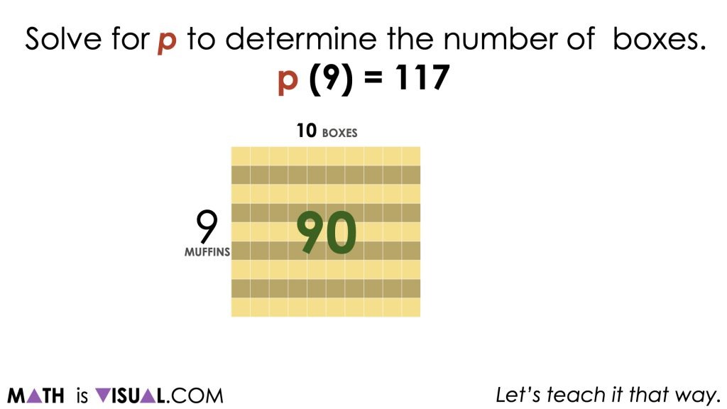 Sowing Seeds Revisited [Day 5] - Show Your Growth - Math Talk Problem 01 image001