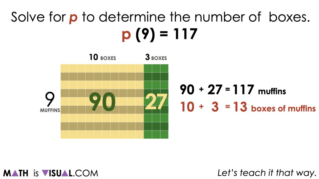 Sowing Seeds Revisited [Day 5] - Show Your Growth - Math Talk Problem 01 image002