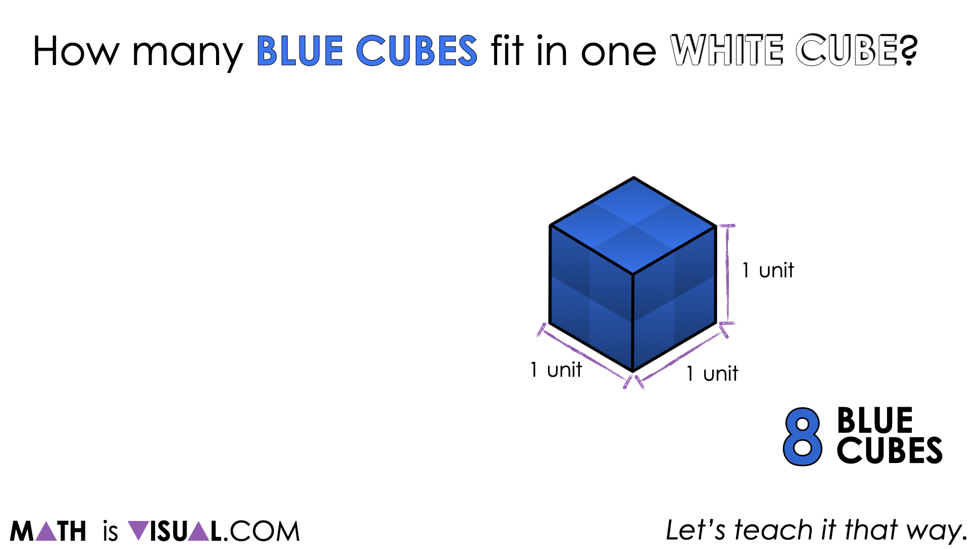 Making Multiplicative Comparisons With Volume and Cubic Units