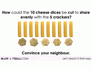 Snack Time! [Day 2] - Purposeful Practice - MIV Slide Deck animation