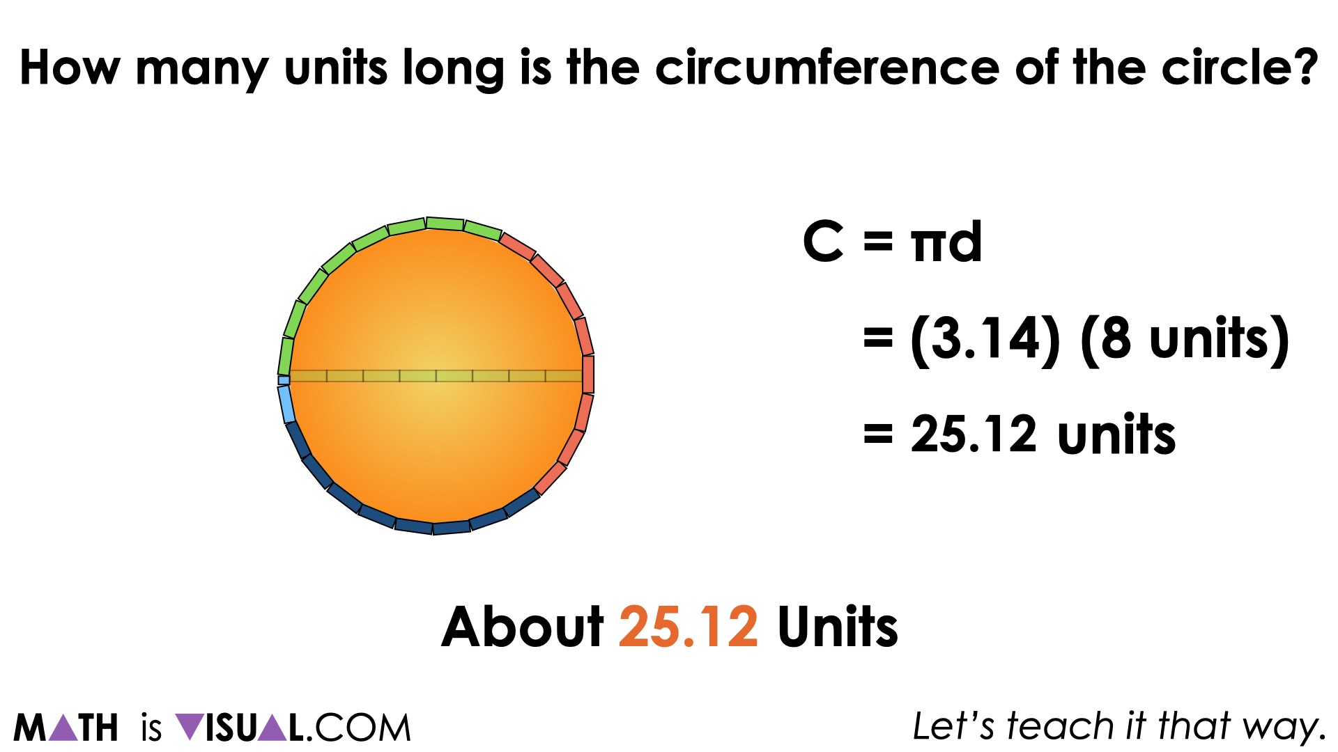 Going In Circles [Day 3] Purposeful Practice 03 Diameter of 8 units