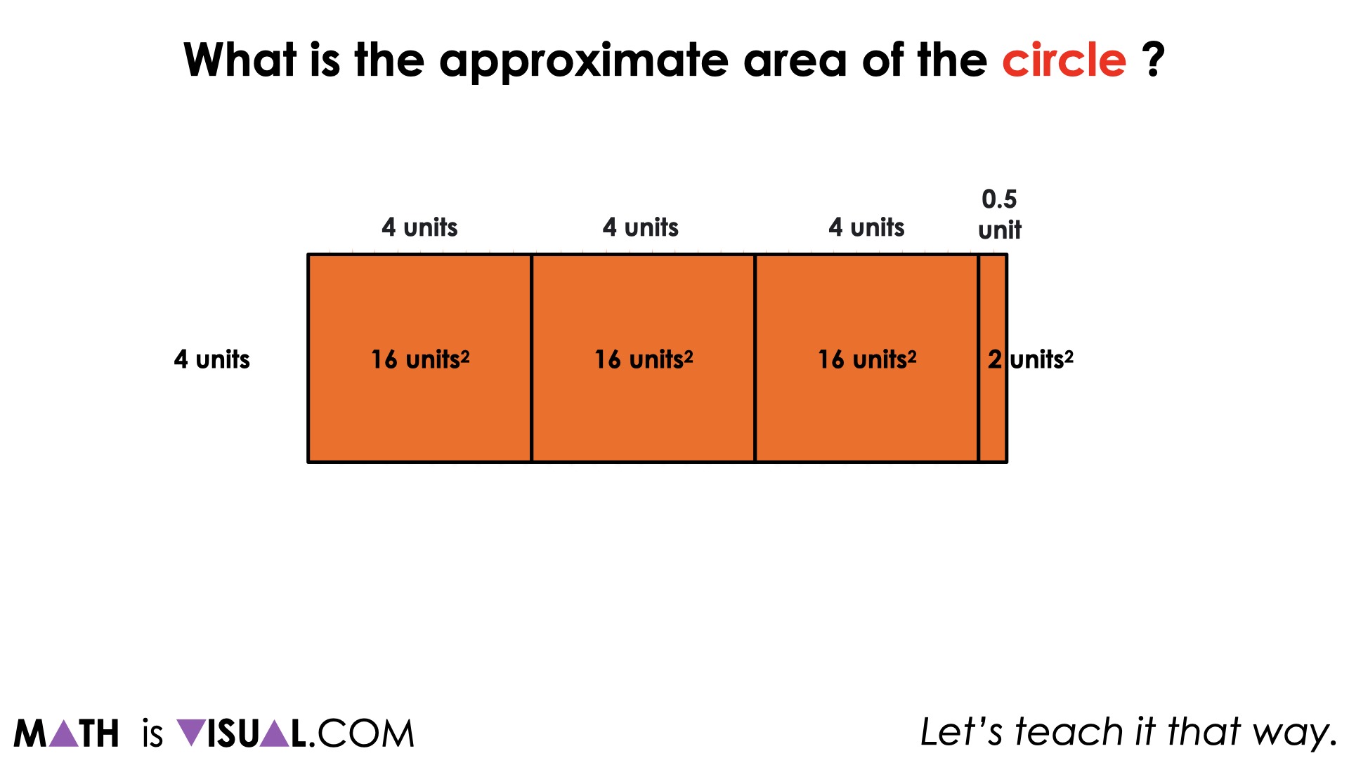 going-in-circles-day-6-purposeful-practice-10-radius-of-4-units