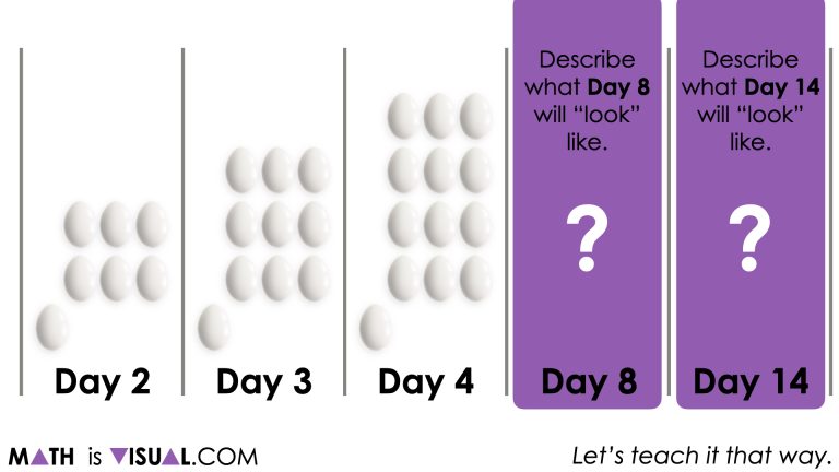 Visual Patterns | Geometric Linear Visual Pattern Number Talk Prompts