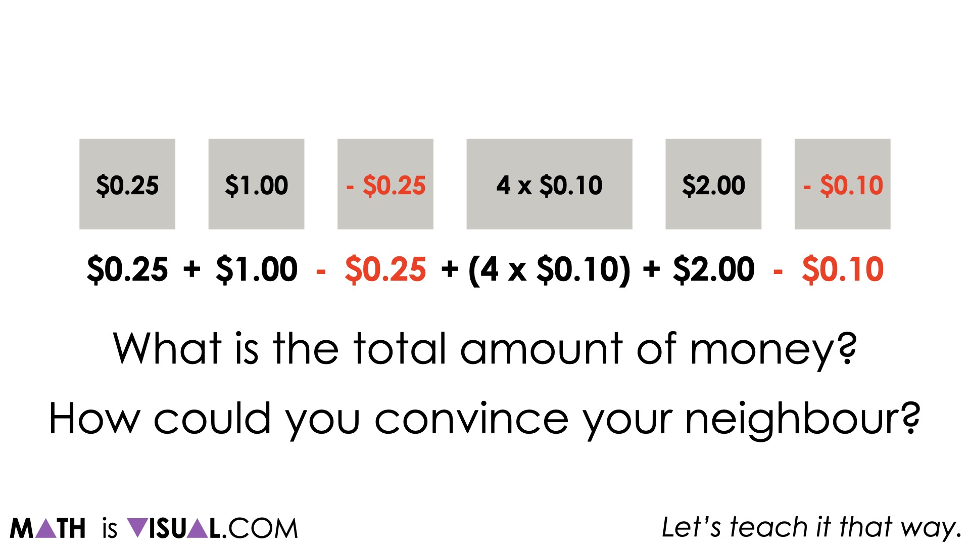 Piggy Bank, Fractions and Decimals With The Money Model