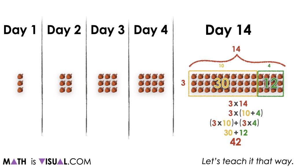 Growing Geometric Pattern - Proportional Relationship