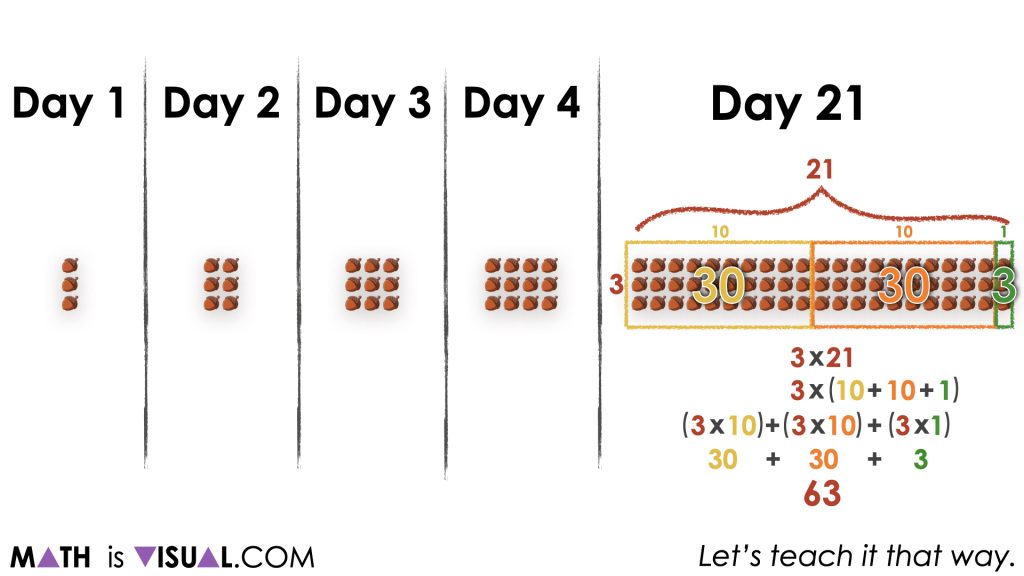 Growing Geometric Pattern - Proportional Relationship