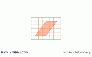 Area of a parallelogram