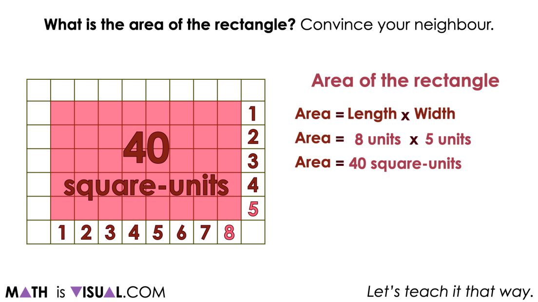 Visualizing Area of a Rectangle Using Arrays | Visual Number Talk Prompts