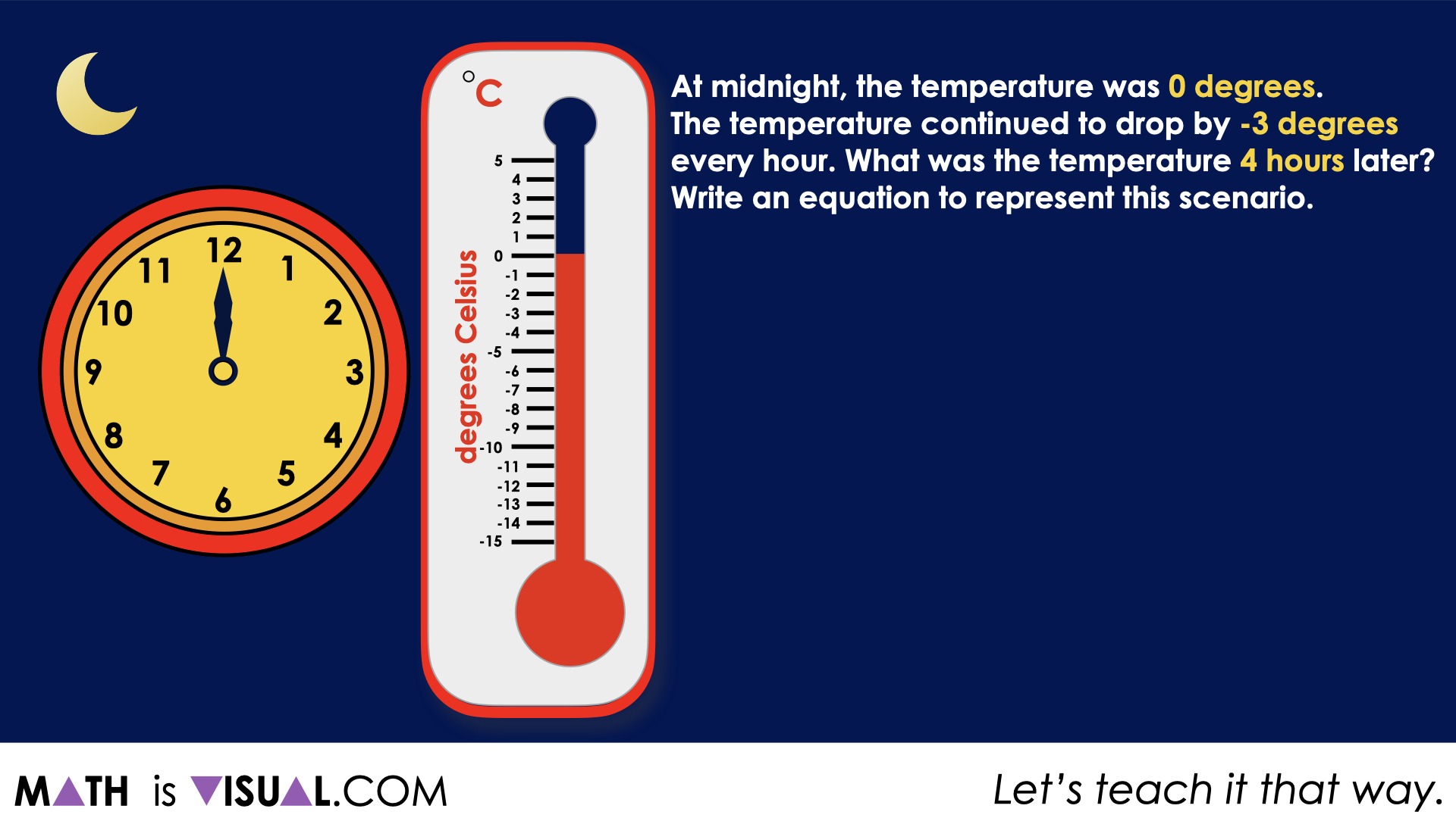 was-the-temperature-on-the-friday-ppt-download