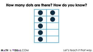 Using Addition and Subtraction to Make 10